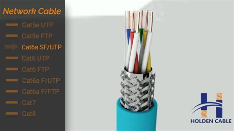 bet utp cab e for networking